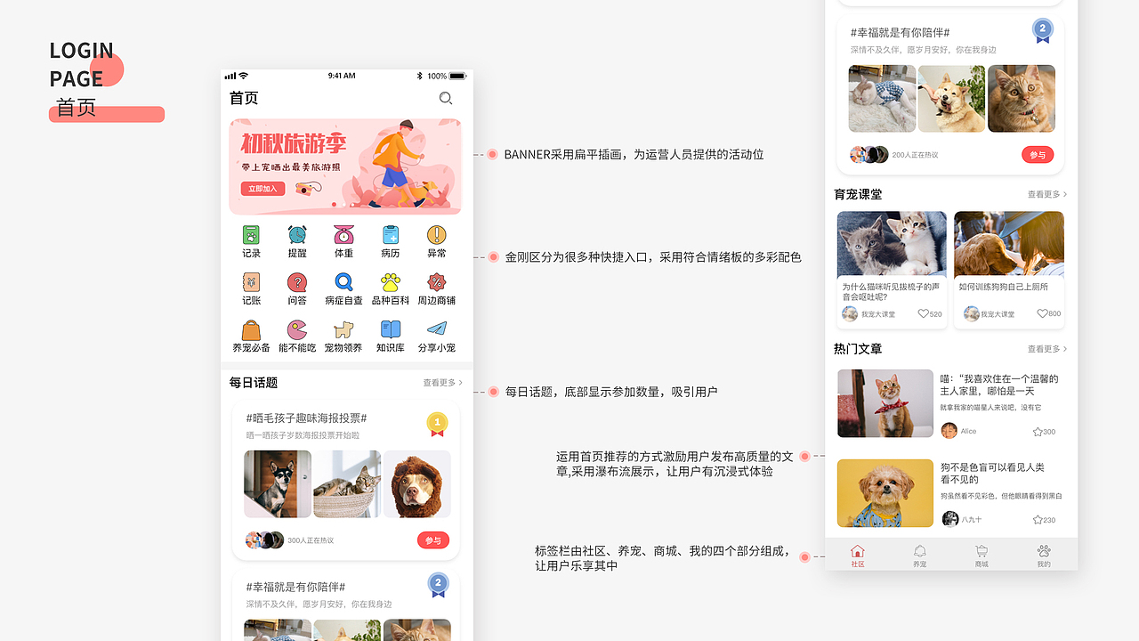 作品集（图ZMjQ4NjUwMjYw） - APP界面 - 站酷设计师Sicilyqd原创素材 - 站酷ZCOOL