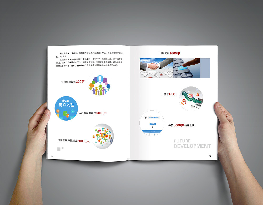 电商 微信拍卖平台~ 企业宣传 ~画册 ~