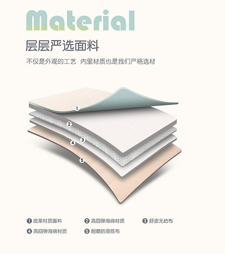 五菱宏光MiniEV 专车定制座垫