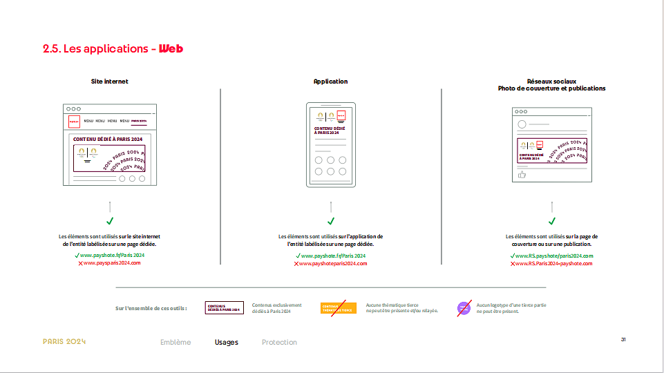 2024巴黎奥运会品牌VIS视觉手册-47P
