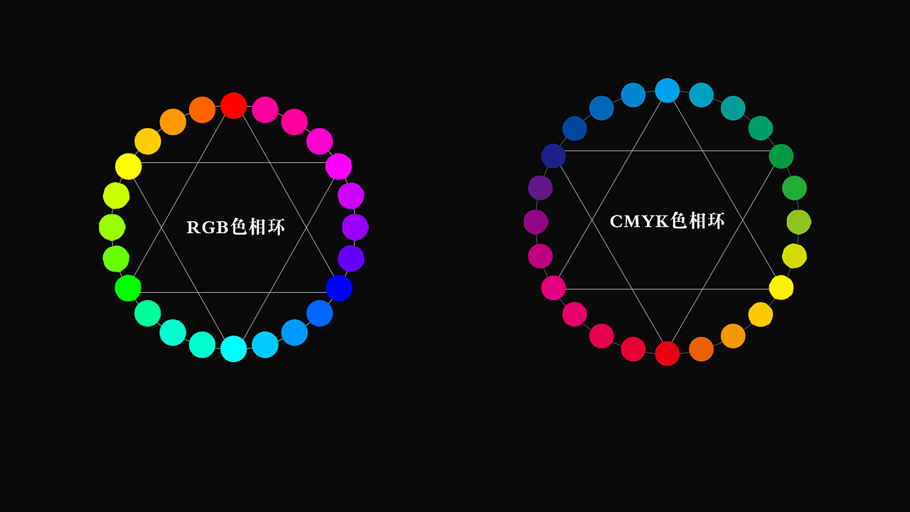 色相环-熟悉颜色练习【002】