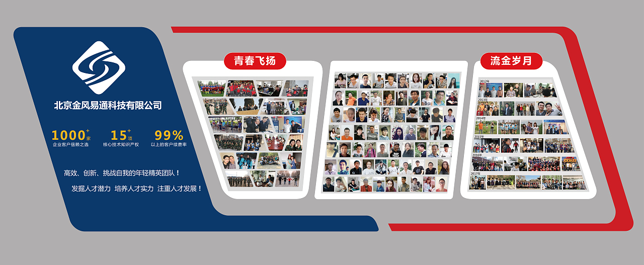 企业文化墙（图ZMjIyNzkyMTY0） - 其他平面 - 站酷设计师sherocq原创素材 - 站酷ZCOOL