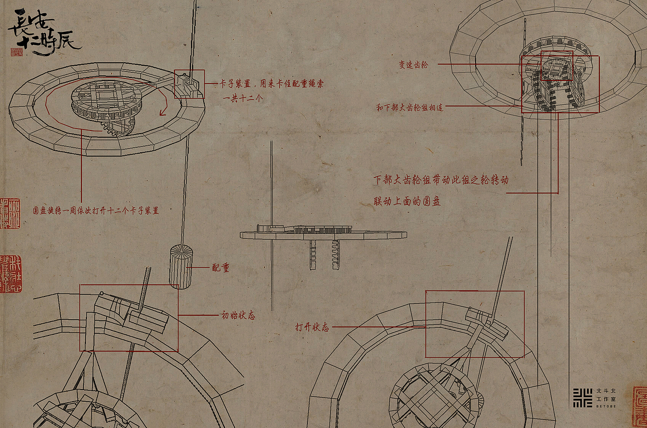 《长安十二时辰》（下）（图ZMTc4NDAzMjEy） - 概念设定 - 站酷设计师北斗北工作室原创素材 - 站酷ZCOOL