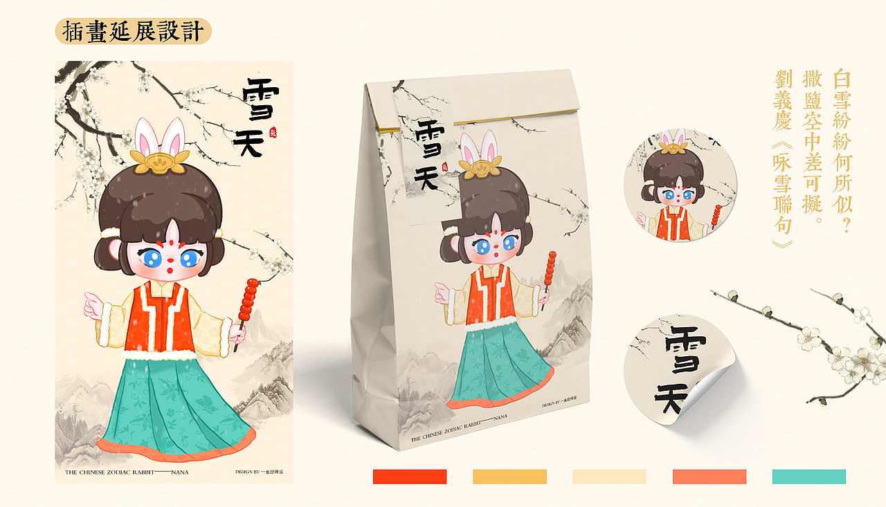 兔年IP系列插画——小兔精NANA（图ZMzE3NzIzNzU2） - 商业插画 - 站酷设计师辣酱v原创素材 - 站酷ZCOOL