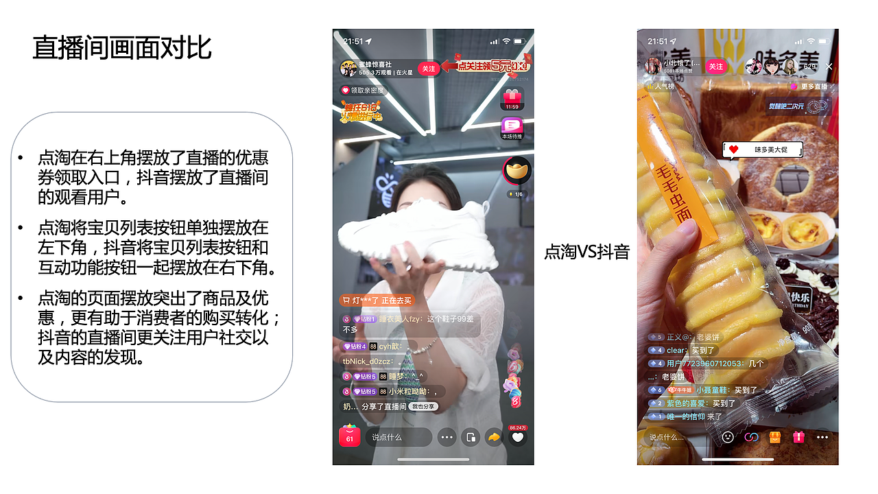知群x点淘项目实战（图ZMzA2MjgyNTA0） - 文案/策划 - 站酷设计师Z729657011原创素材 - 站酷ZCOOL