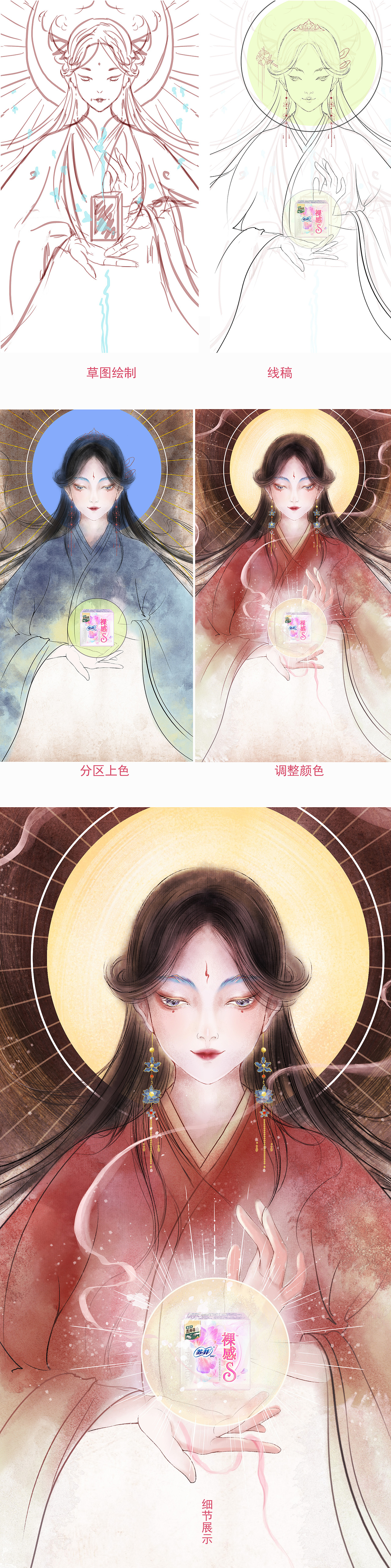 苏菲｜是夜晚不小心泄漏的美梦（图ZMjk2OTQwNDYw） - 海报 - 站酷设计师禹你原创素材 - 站酷ZCOOL