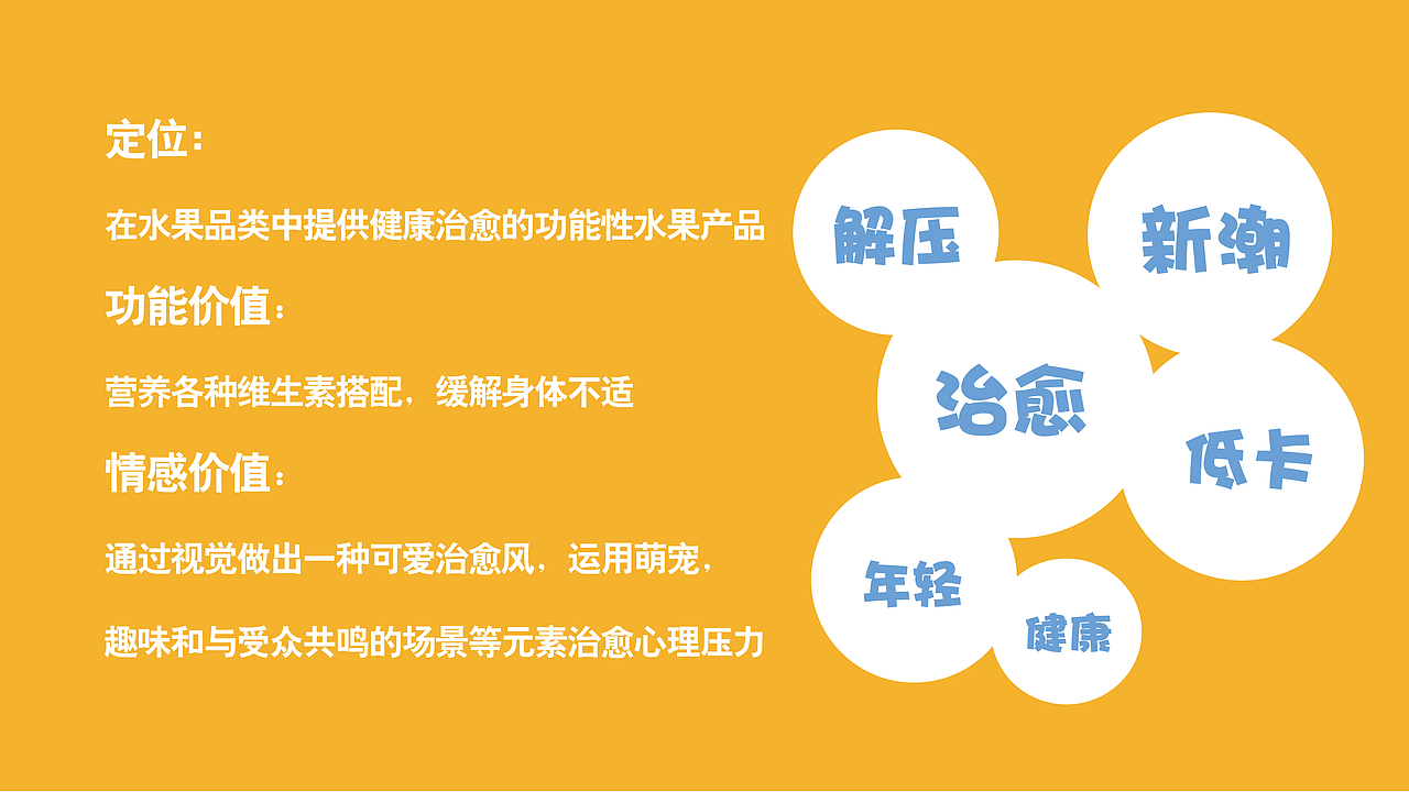 元气果切品牌设计 治愈系水果品牌。餐饮品牌 包装设计（图ZMzA5MTg0NzUy） - 品牌 - 站酷设计师卡拉米下士原创素材 - 站酷ZCOOL