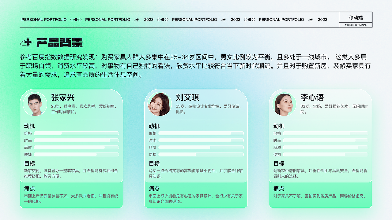 作品集（图ZMzQxNDczMzA0） - 其他UI - 站酷设计师匡大瞎原创素材 - 站酷ZCOOL