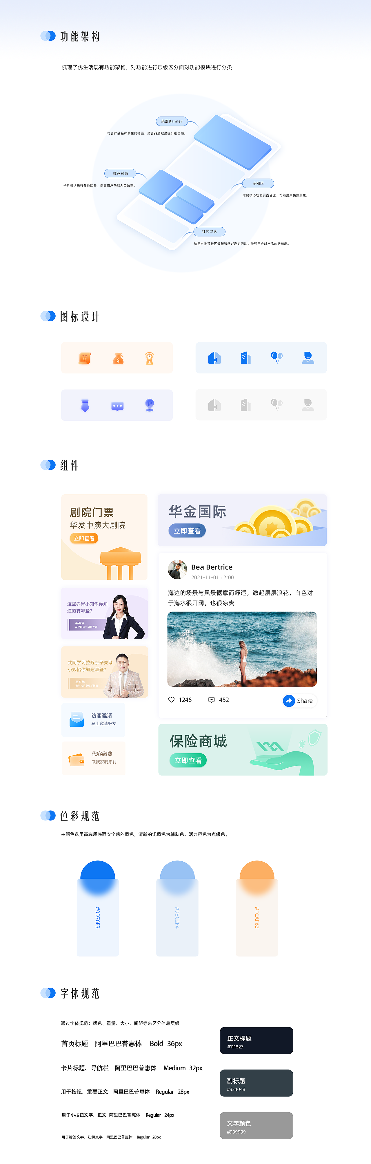 2021年作品集