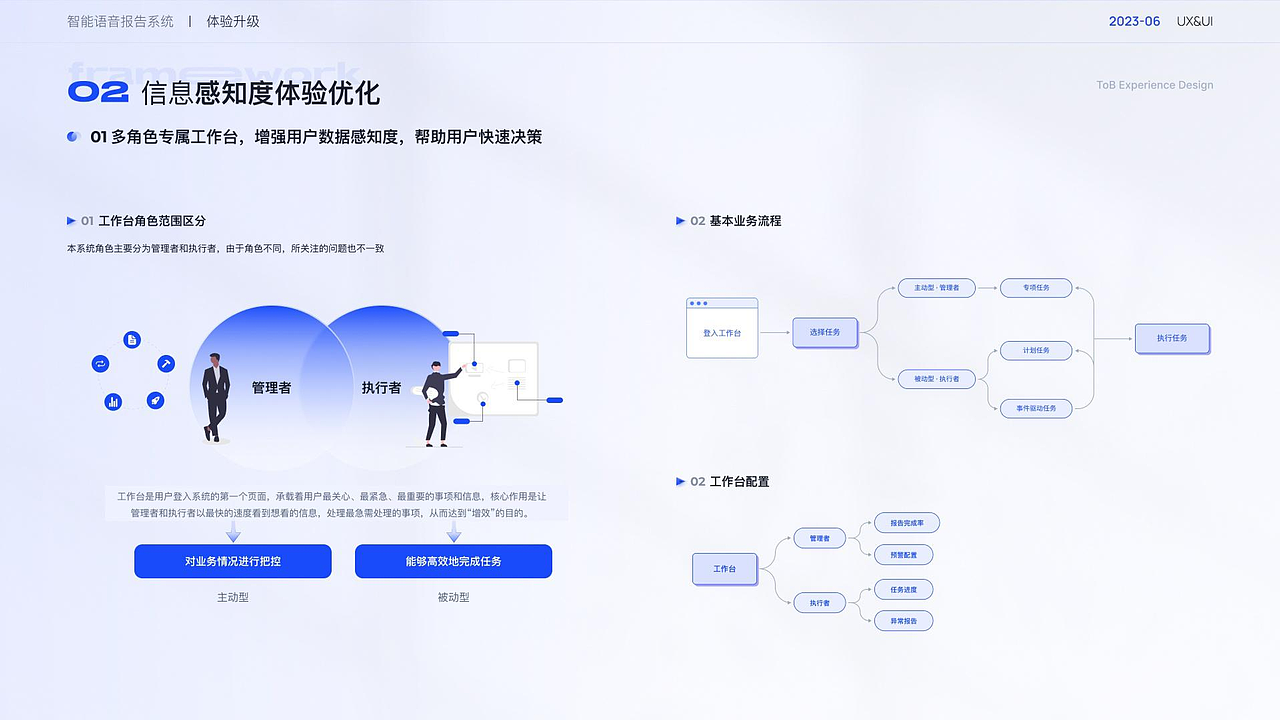 2023作品集（图ZMzY5OTIzOTI0） - 软件界面 - 站酷设计师希格斯玻原创素材 - 站酷ZCOOL