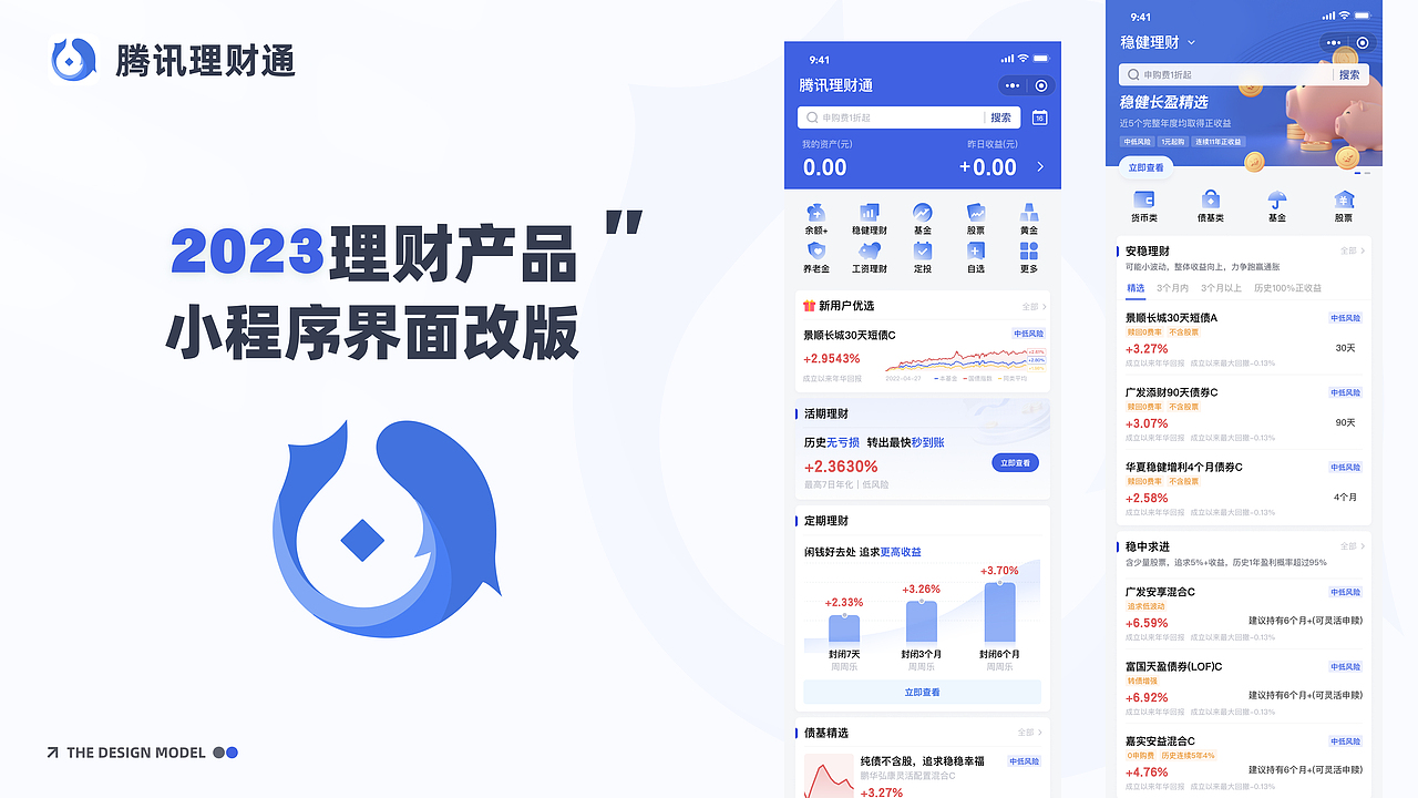 2022-2023年度工作总结