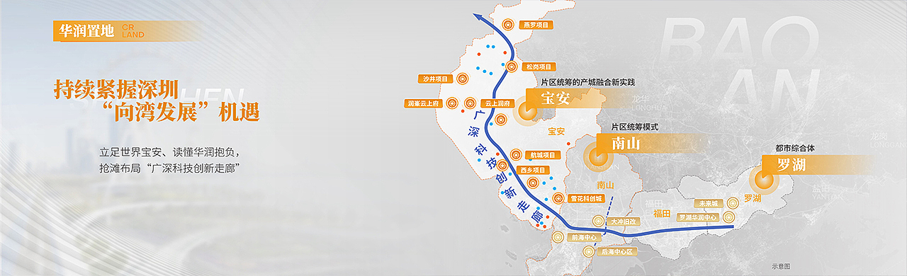 PPT定制丨鸣天传媒x华润置地_云上润府新品发布会PPT（图ZMzUyNTczMTEy） - PPT/Keynote - 站酷设计师MEET鸣天传媒原创素材 - 站酷ZCOOL