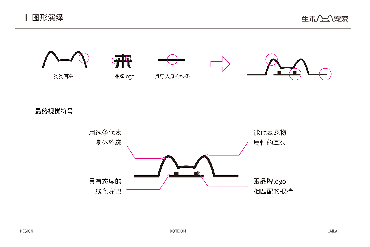 作品集（图ZMzY2Mjc2MTQ4） - 电商 - 站酷设计师这里有个杨铛铛原创素材 - 站酷ZCOOL