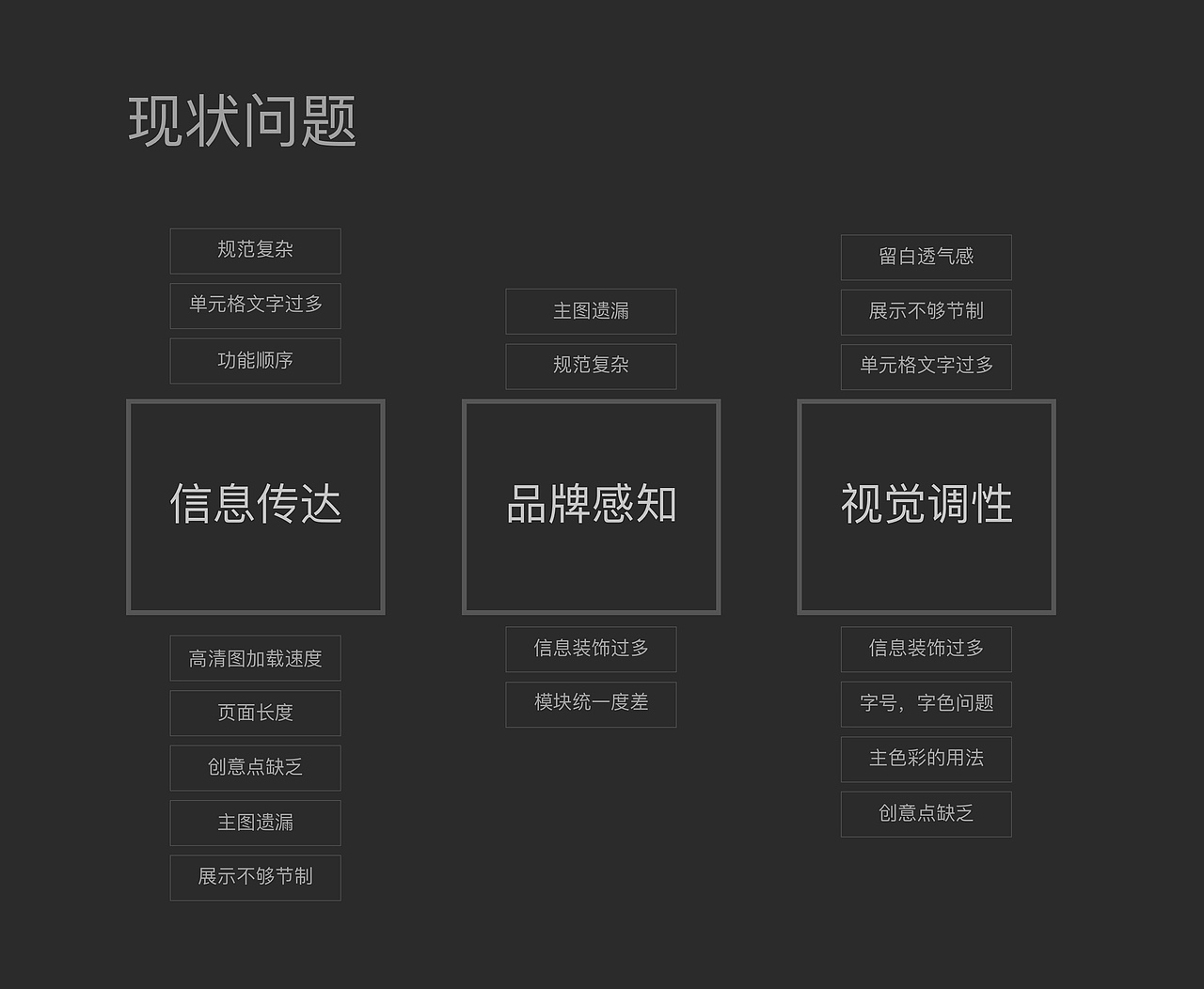 vivo官方商城 图文详情优化