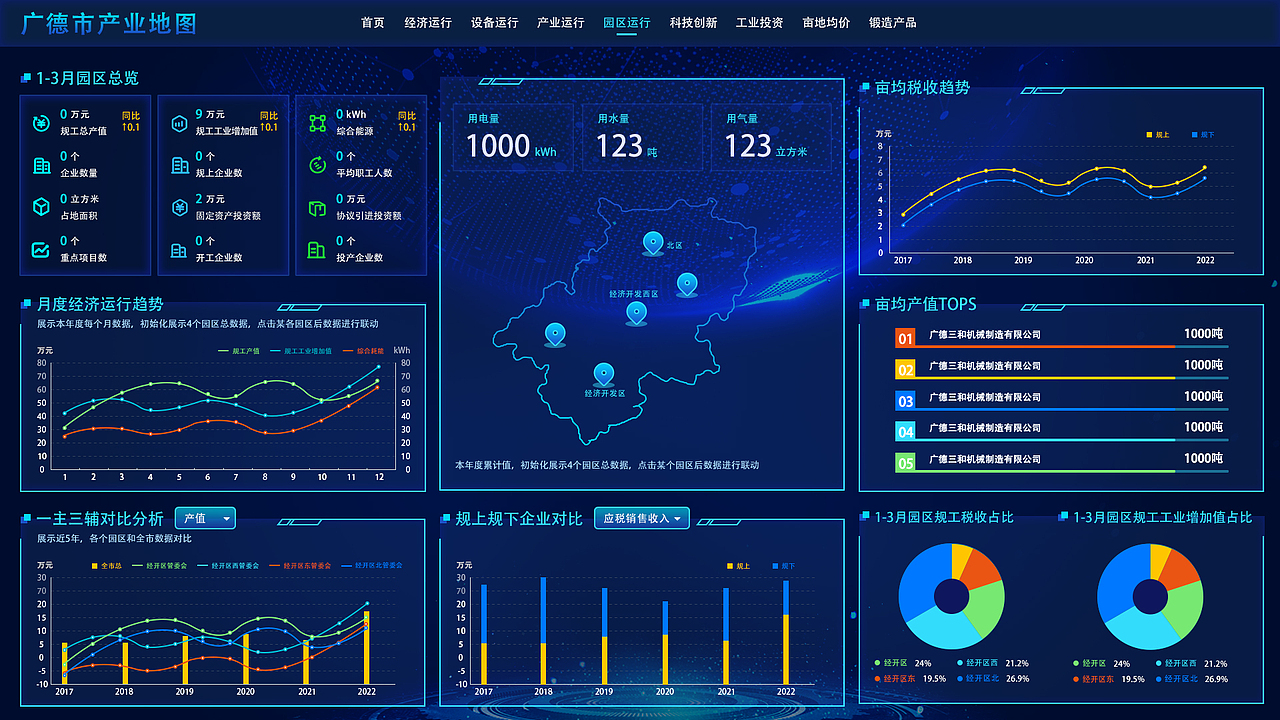 大数据可视化（图ZMjk3MjQxNTQw） - 其他网页 - 站酷设计师DyanGirl原创素材 - 站酷ZCOOL