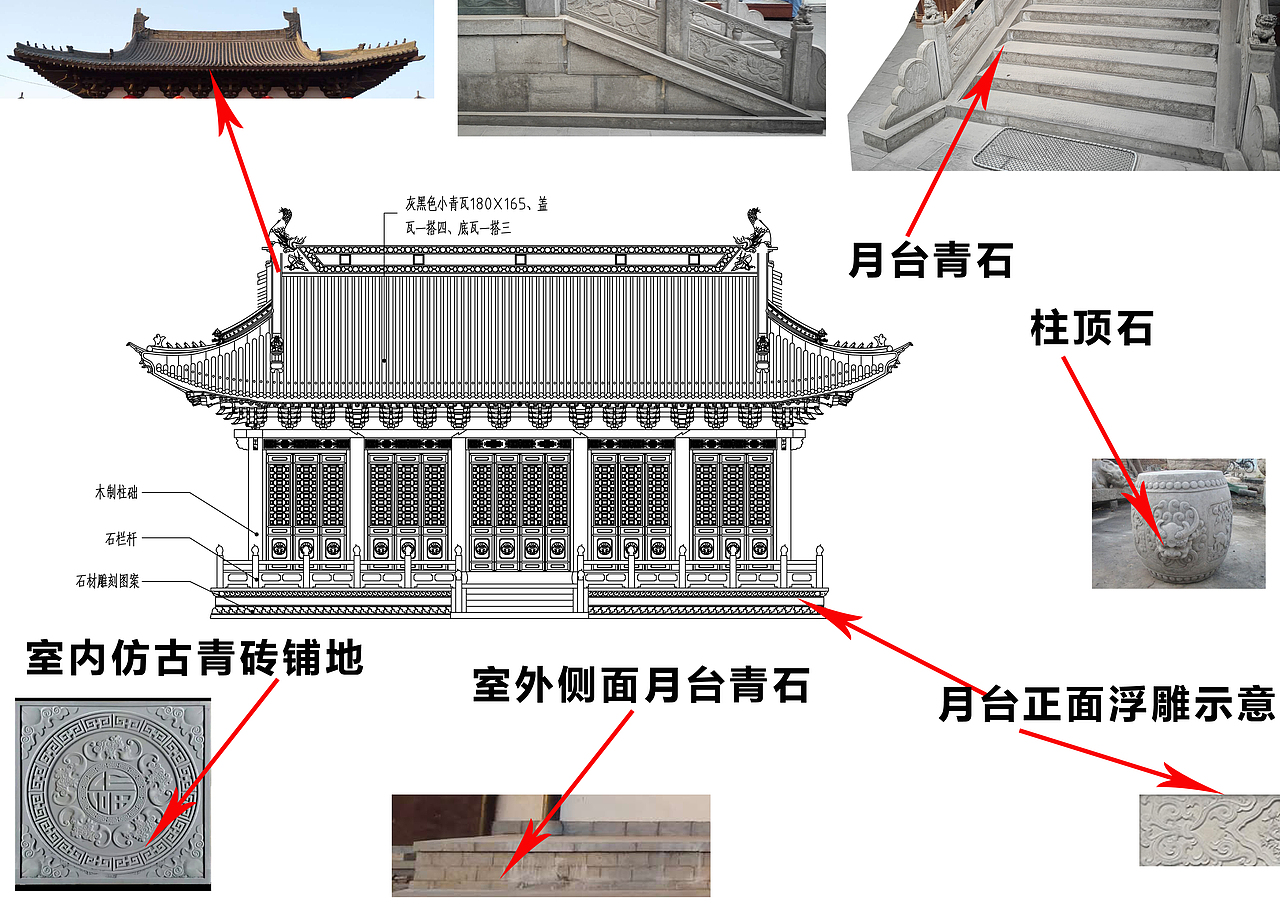 古建筑施工图图纸——榫卯结构工程量清单的统计草稿