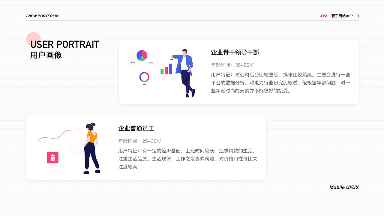 我的作品集（图ZMzYxMDI3NDYw） - 其他UI - 站酷设计师Unknownhuman原创素材 - 站酷ZCOOL