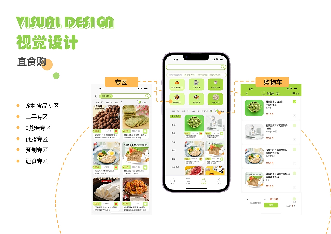 宜食知APP（图ZMzUwNDE2NTYw） - APP界面 - 站酷设计师UI设计星球原创素材 - 站酷ZCOOL