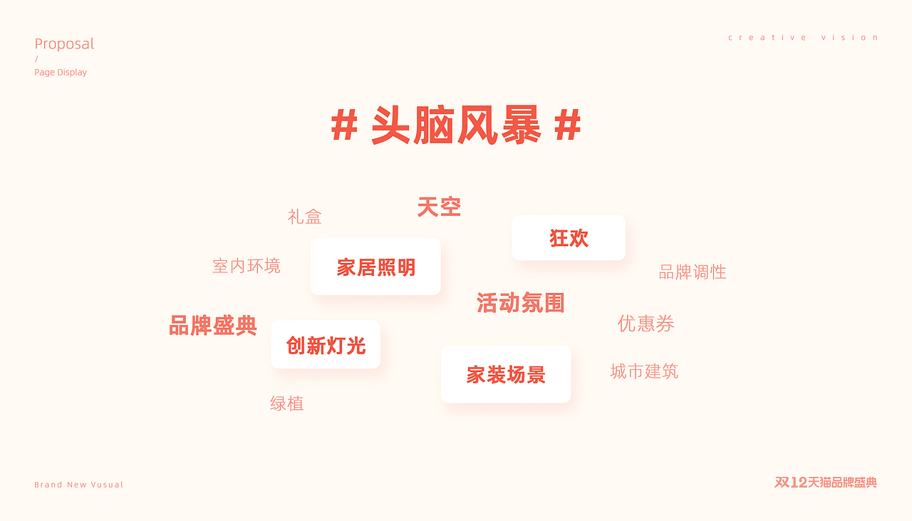 欧普照明双12视觉分享（图ZMzI1NTQ0NjY4） - 其他三维 - 站酷设计师末未末原创素材 - 站酷ZCOOL