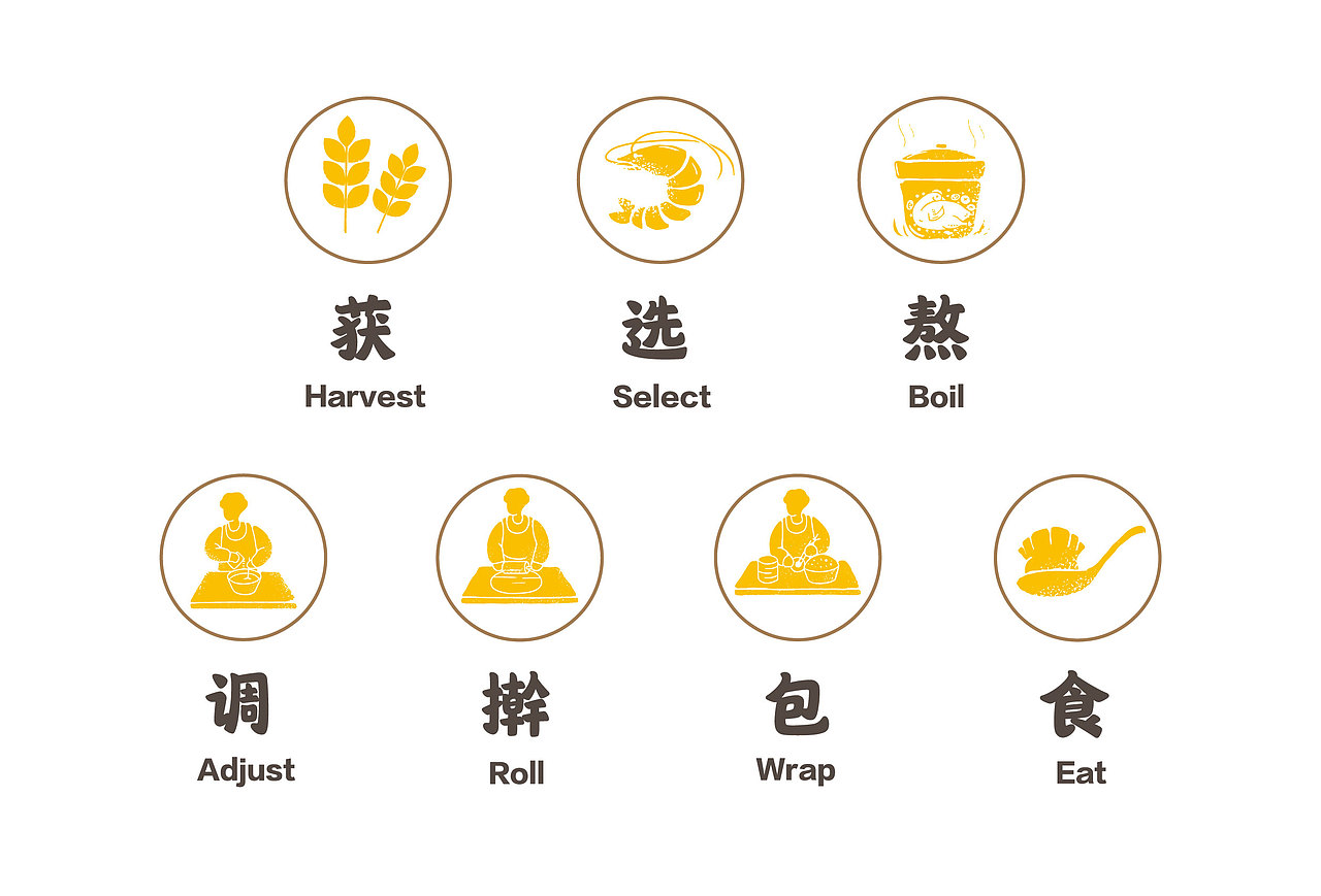 壹万点 | 水饺品牌全案策划