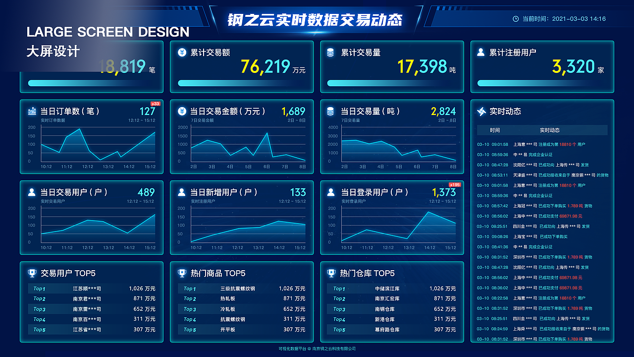UI作品集（2020-2022）（图ZMzY1MTAyMjY4） - APP界面 - 站酷设计师小胖妖精原创素材 - 站酷ZCOOL