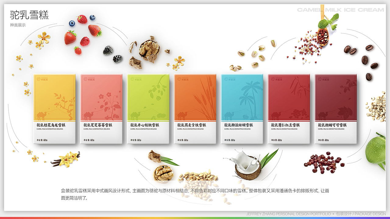 设计工作总结-包装设计