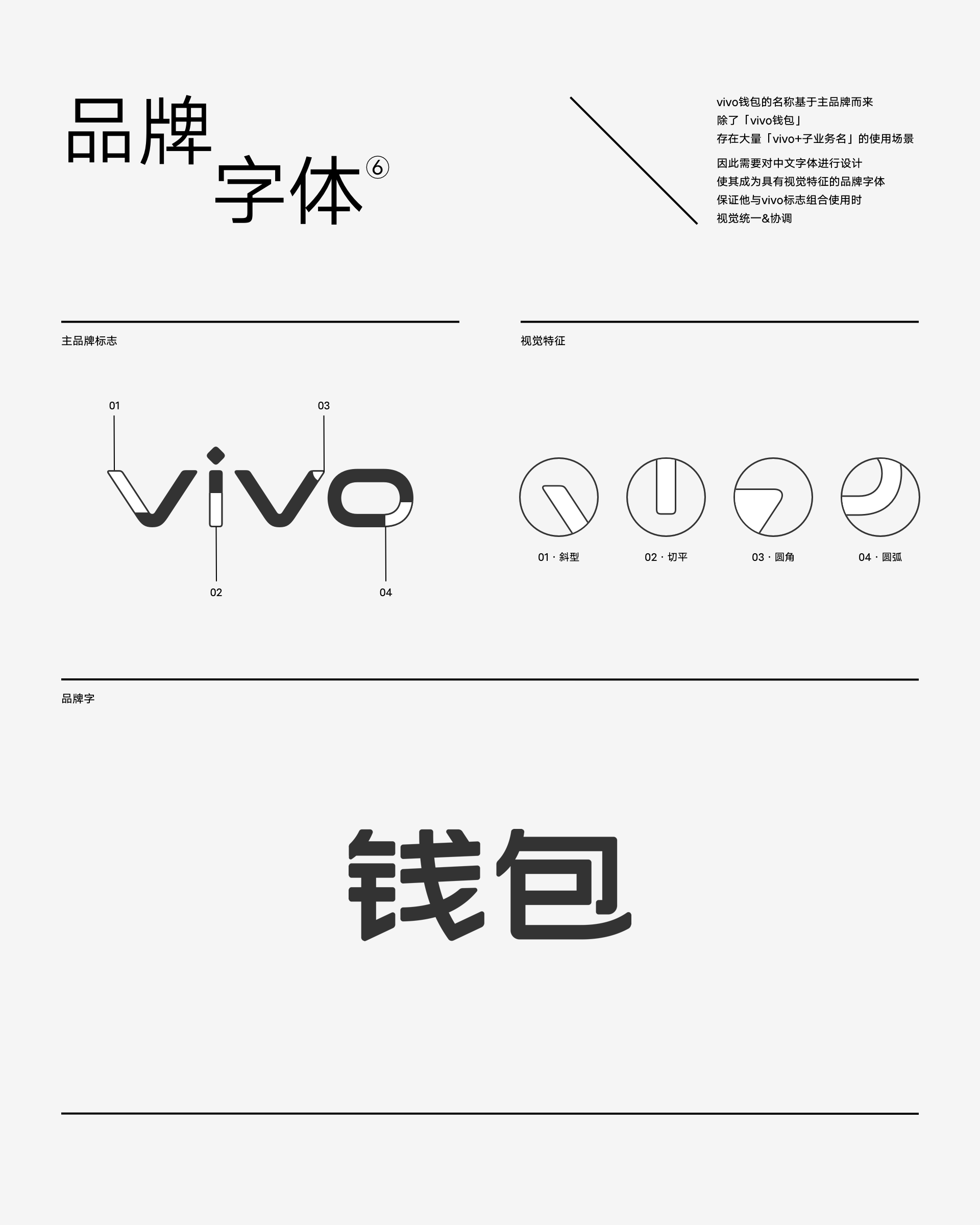 vivo钱包 · 品牌升级全案（图ZMzAyMTAyMjUy） - APP界面 - 站酷设计师TinyP原创素材 - 站酷ZCOOL