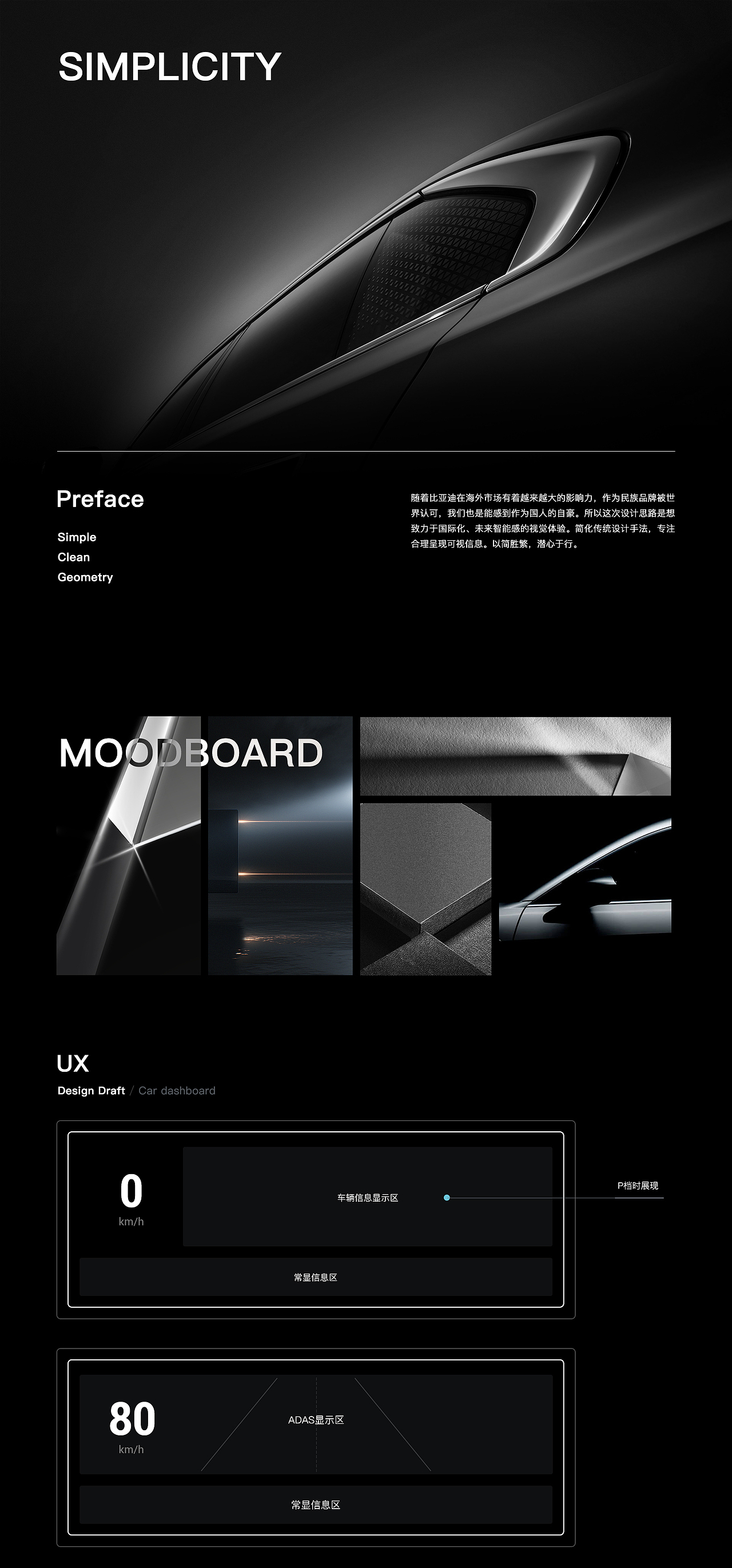 比赛方案合辑 - HMI（图ZMzEwMjU5NjY0） - 主题/皮肤 - 站酷设计师ART_ZJ原创素材 - 站酷ZCOOL