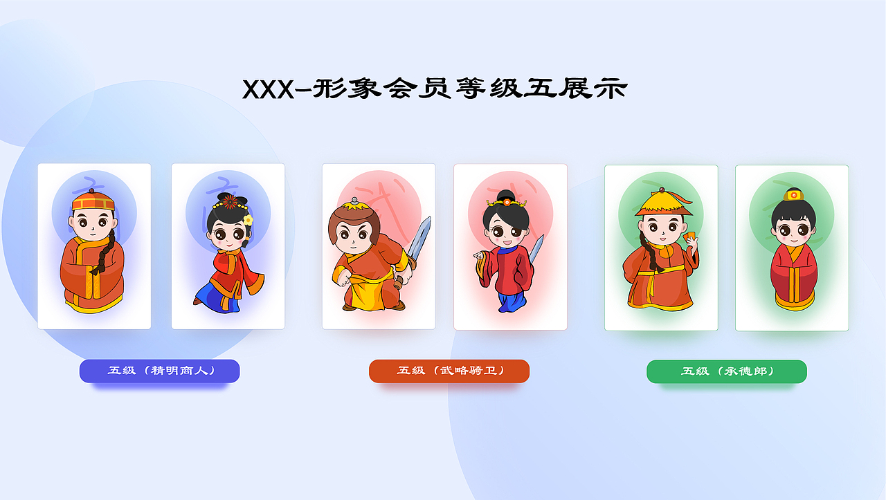 游戏会员等级形象IP（图ZMzIyMjU1NTA0） - IP形象 - 站酷设计师齐乐荣荣原创素材 - 站酷ZCOOL