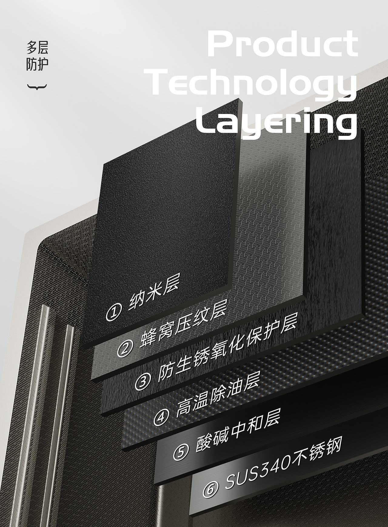 电商设计丨厨房蜂窝纹理水槽详情页×躺平视觉（图ZMzU4NTc3NTky） - 电商 - 站酷设计师躺平的娜娜娜娜美原创素材 - 站酷ZCOOL