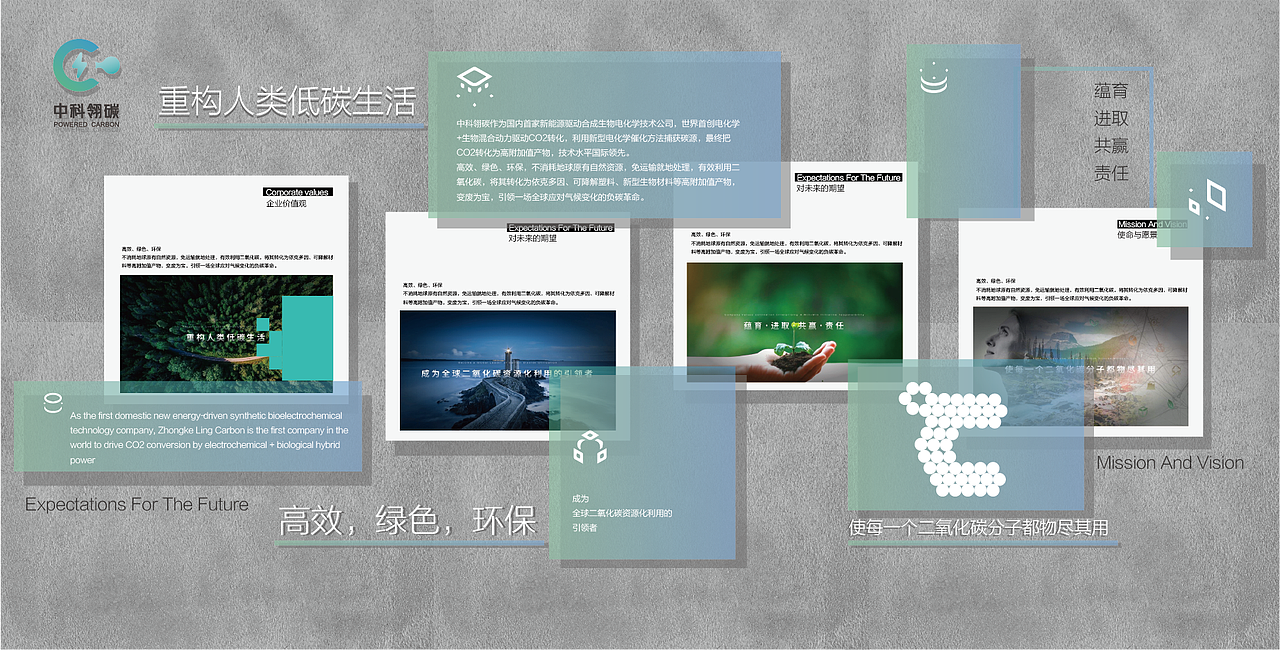 碳中和公司-展览展示设计-提案