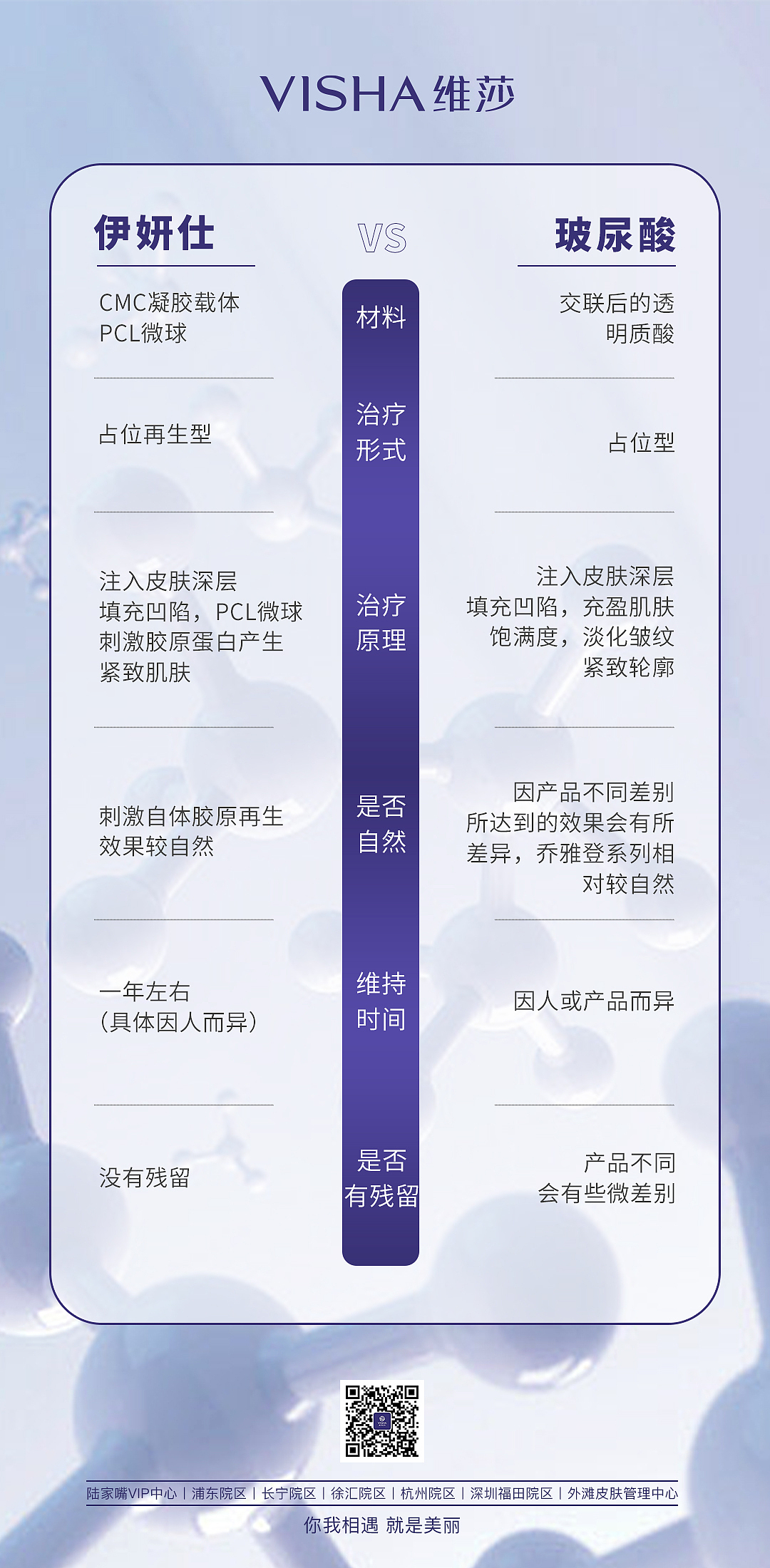 科普（图ZMzE5NzUwNDc2） - 宣传物料 - 站酷设计师消逝的阿耿原创素材 - 站酷ZCOOL