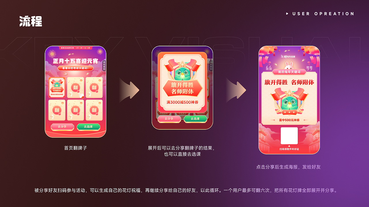 「媛宇宙」2022-2023设计年度述职总结思考