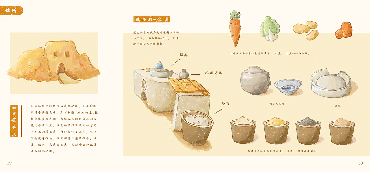 明长城绘本科普画册创作（图ZMzA2OTIwMTQ4） - 绘本 - 站酷设计师蛋炒饭炒蛋__原创素材 - 站酷ZCOOL