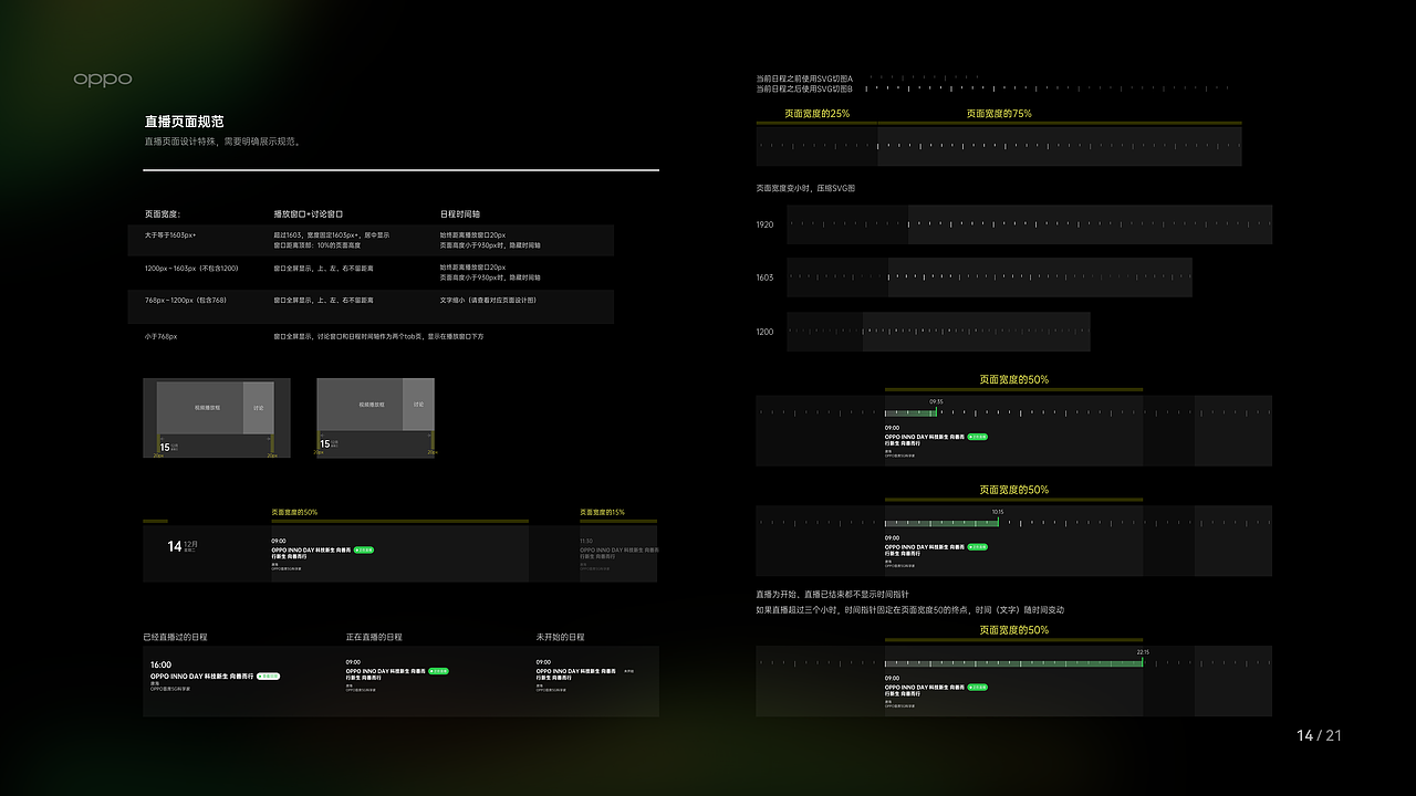 UX/UI设计作品集 - 朱云飞（图ZMzAwNjk4NzYw） - 交互/UE - 站酷设计师哈库纳玛塔塔原创素材 - 站酷ZCOOL