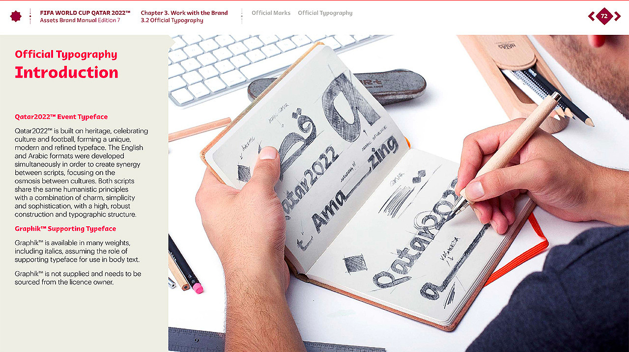 【分享】2022卡塔尔世界杯视觉识别手册(高清版)（图ZMzIzNjkyNzA0） - 品牌 - 站酷设计师天鹰视界原创素材 - 站酷ZCOOL
