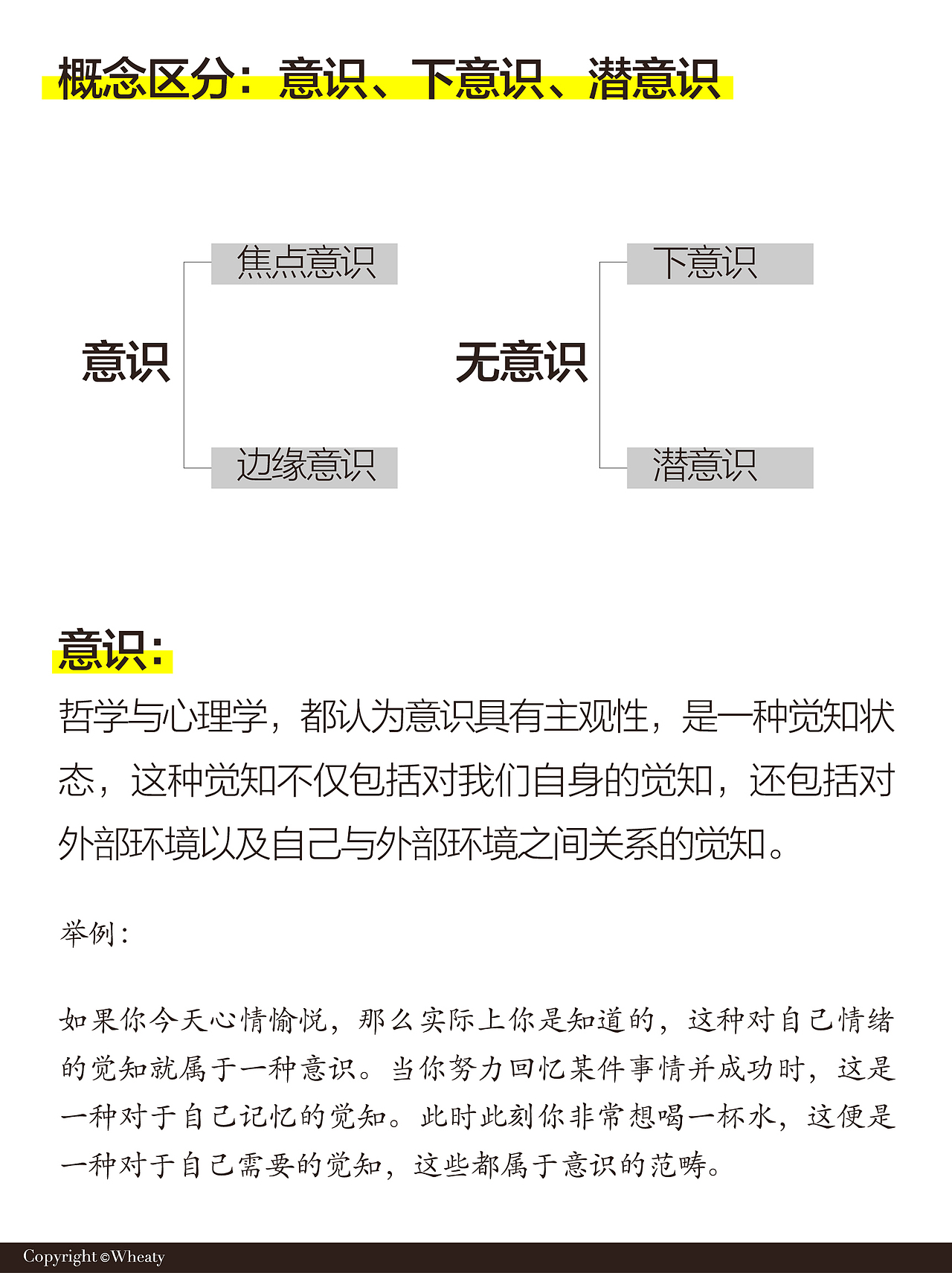 潜意识行为作为文创产品新灵感解析