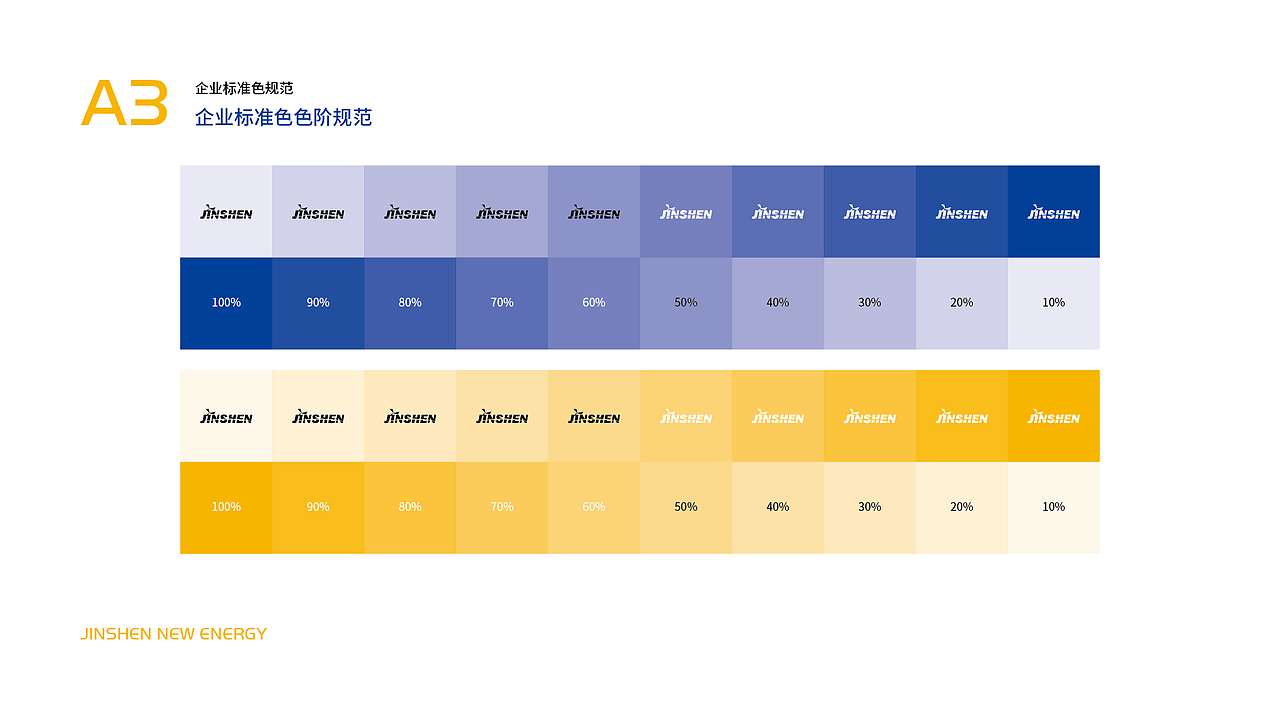 金神新能源VIS设计