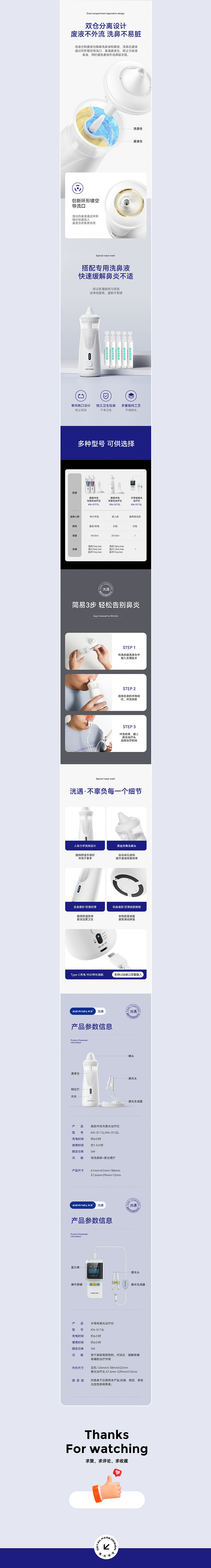 X3 医疗用品 详情页全案 鼻炎清洗剂/胰岛素注射器渲染