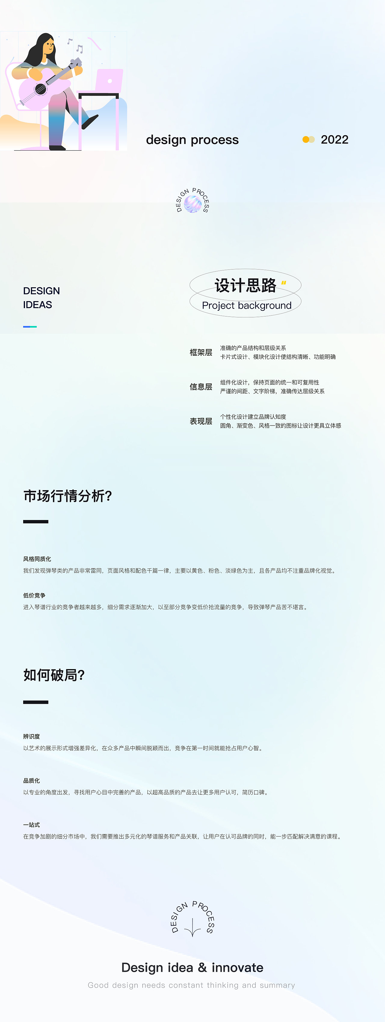 近期设计作品（图ZMzI4OTUzNTc2） - 交互/UE - 站酷设计师right嘻嘻原创素材 - 站酷ZCOOL