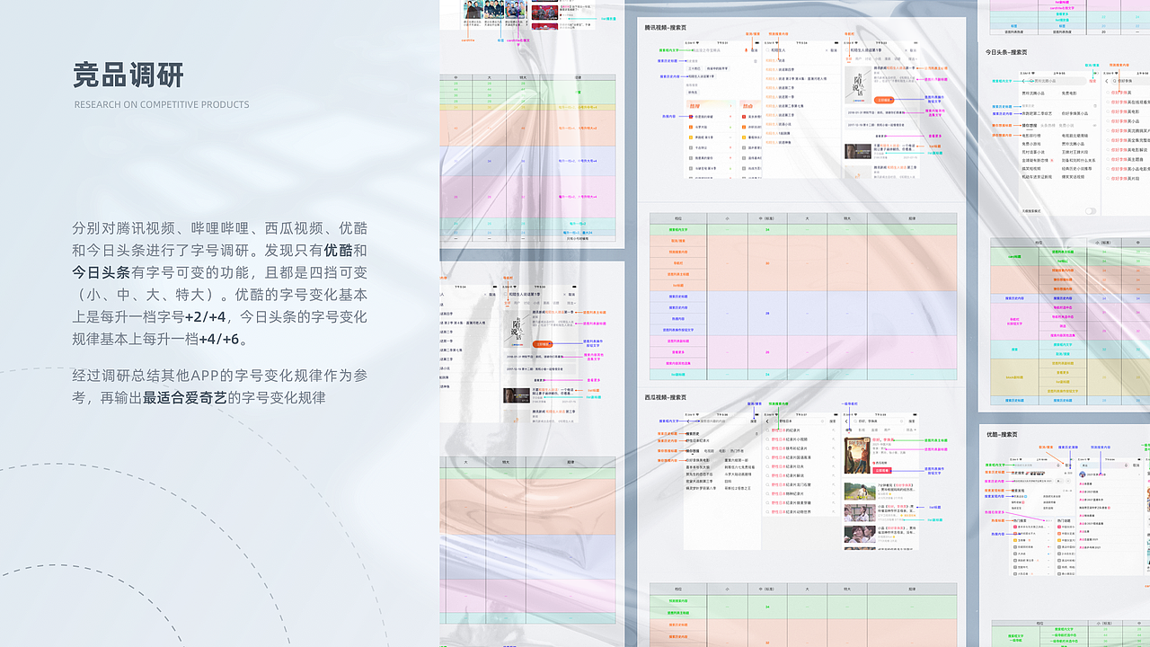 2022 UI作品集（图ZMzEzOTI1Mjk2） - APP界面 - 站酷设计师lhy1245原创素材 - 站酷ZCOOL