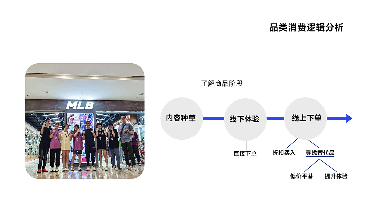 jeep专卖店品牌VI