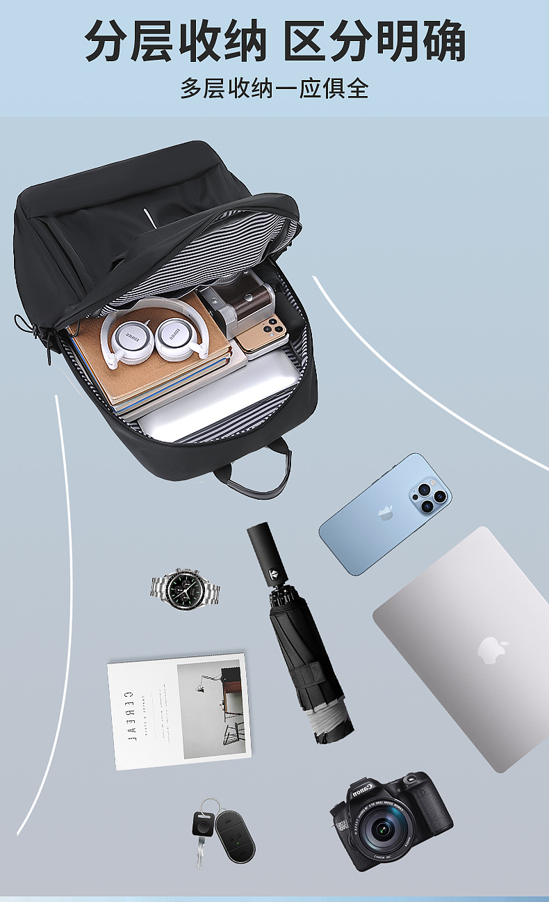 双肩包1688详情主图原创展示 欢迎各类商业合作