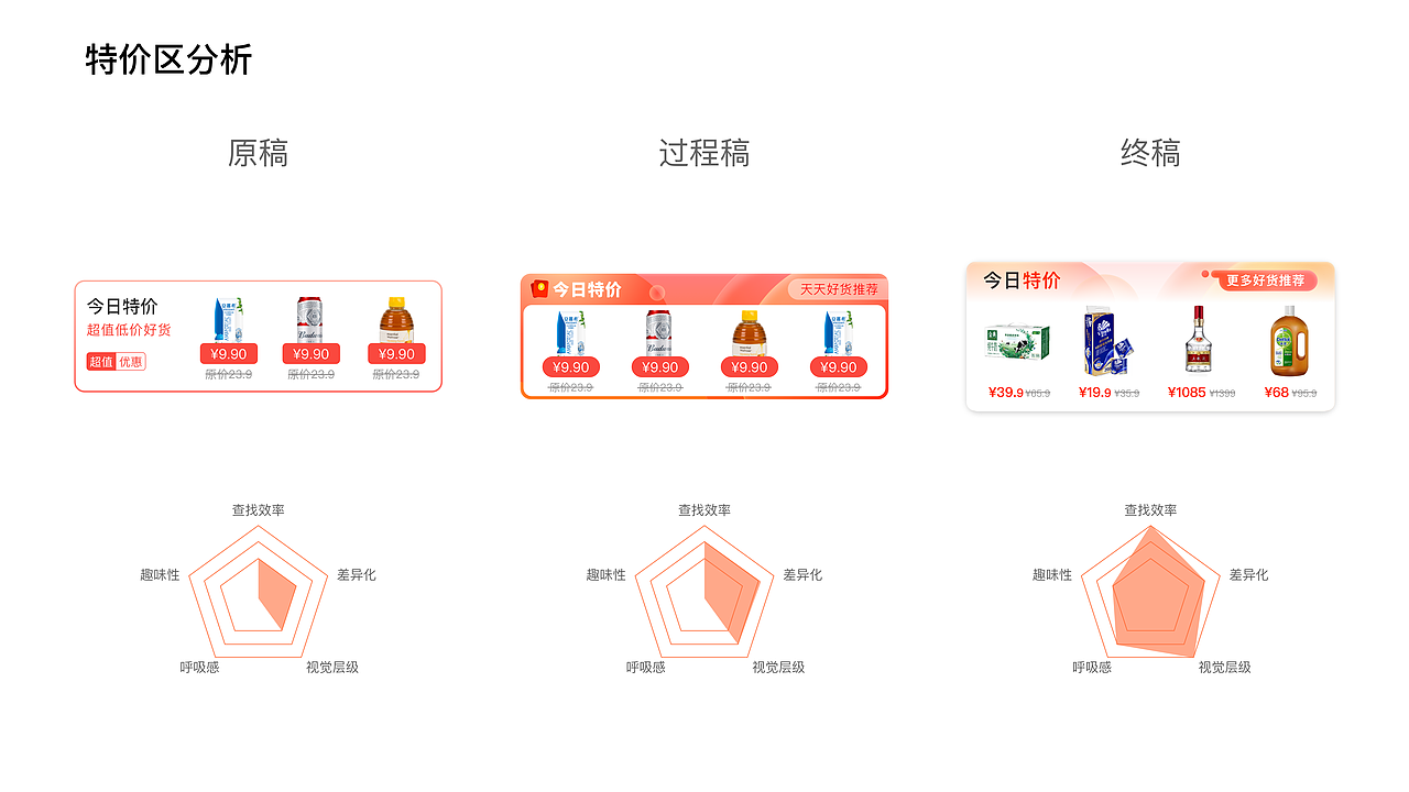 《郑铁易行》小程序用户体验优化改版（图ZMzEyMDEyNTQ0） - APP界面 - 站酷设计师画画的素素原创素材 - 站酷ZCOOL