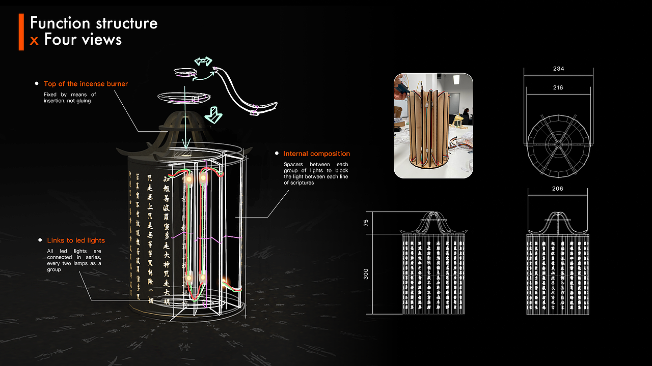 Arduino交互作品|寺庙香火可视化