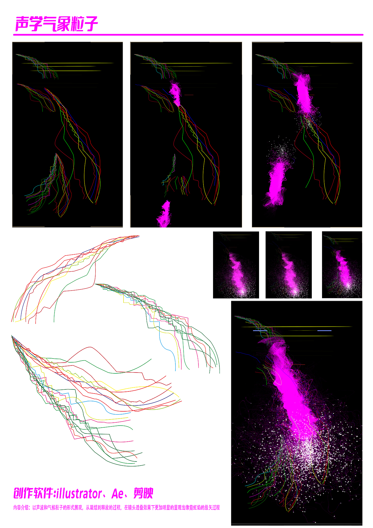 人类世—未来声学气候视效设计（图ZMzU0NDcyNTM2） - 海报 - 站酷设计师添源印象派原创素材 - 站酷ZCOOL