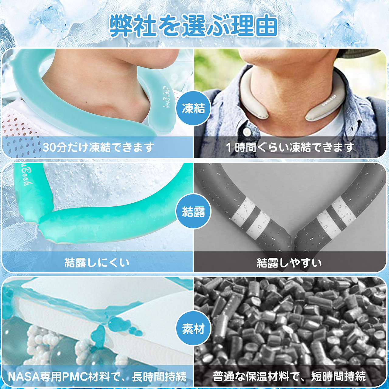 夏日冰項(xiàng)圈（圖ZMzA5NTgxNTQ4） - 修圖/后期 - 站酷設(shè)計(jì)師ACE董原創(chuàng)素材 - 站酷ZCOOL