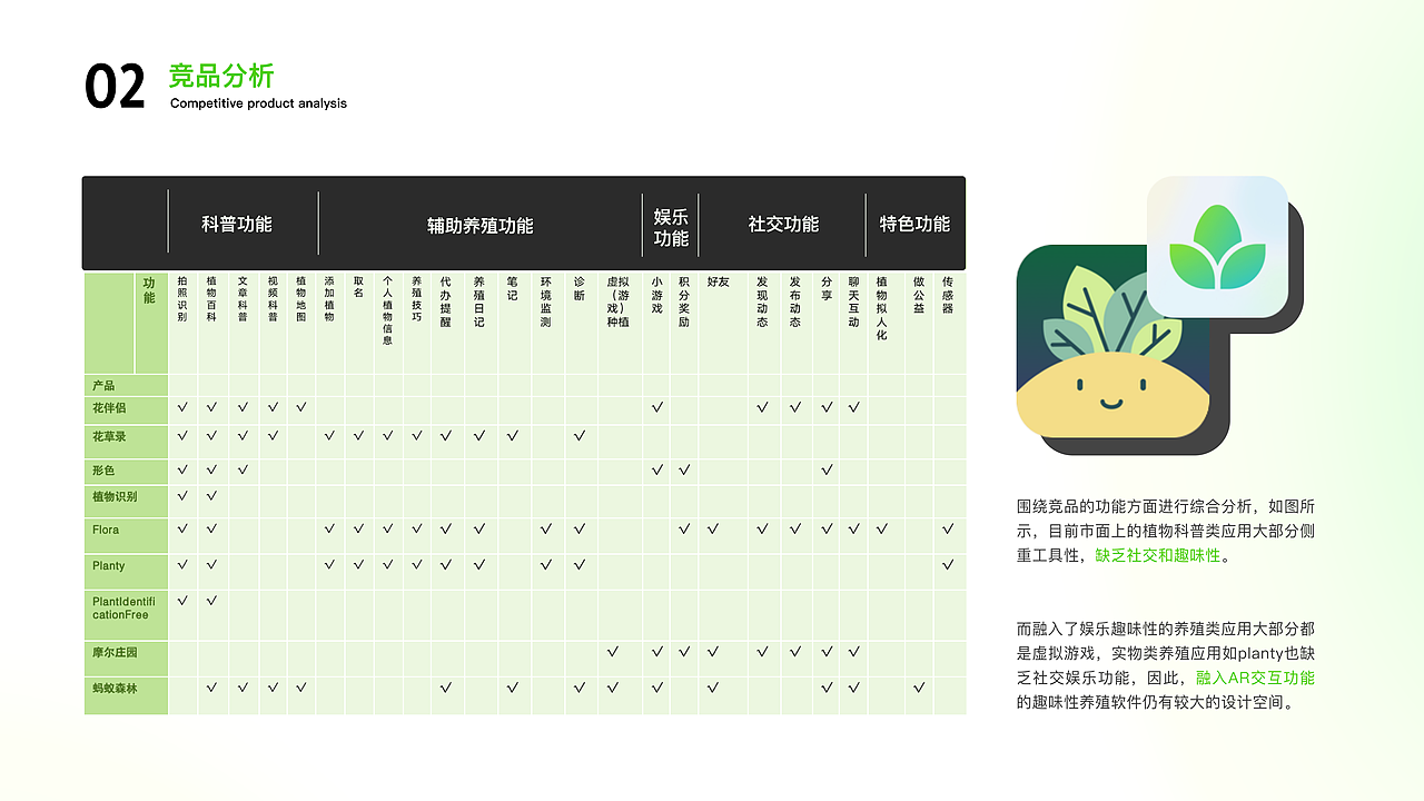 AR系统|儿童种植AR交互系统|人机交互