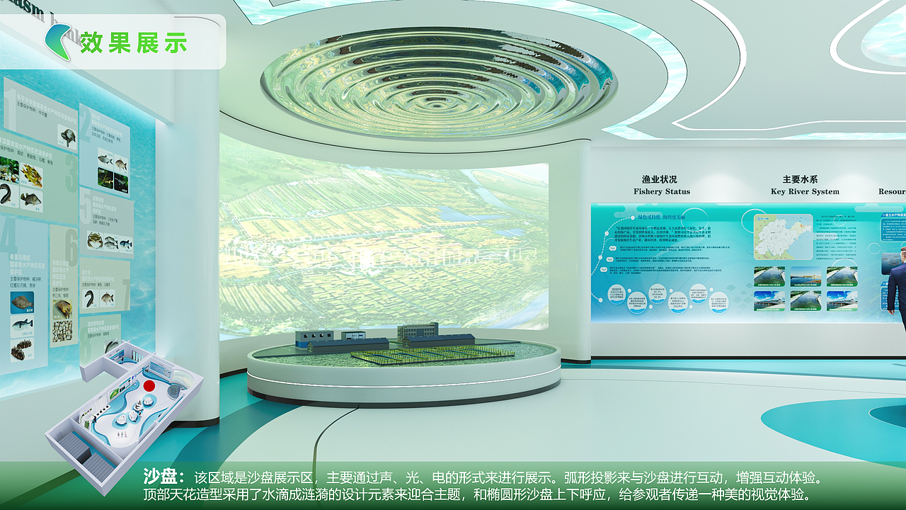 山东省淡水渔业标本馆-飞机稿（图ZMzMwMTU4ODg4） - 商业空间设计 - 站酷设计师大鸟海棠原创素材 - 站酷ZCOOL
