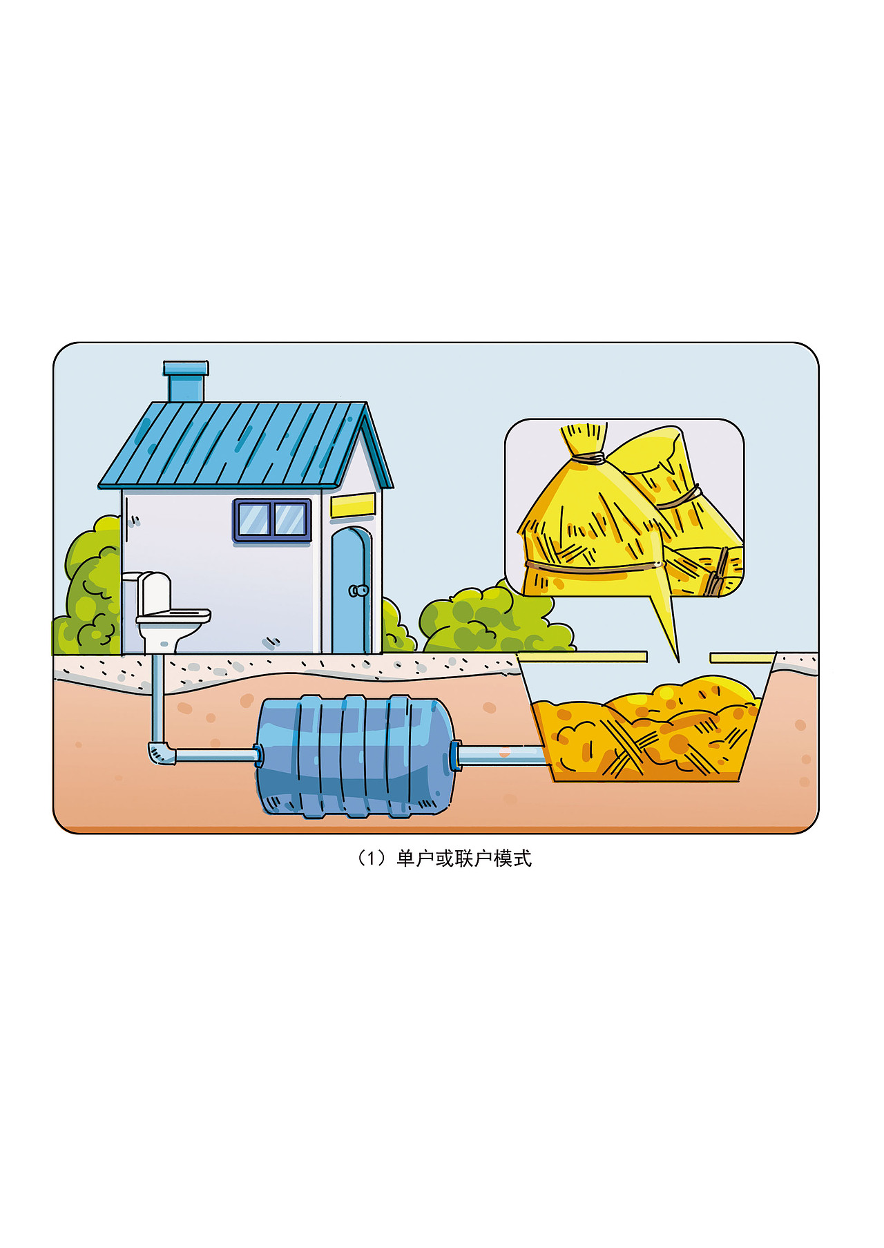 《农村厕所粪污革命》——科普读物——教辅类插图